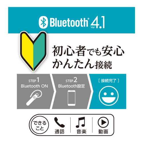 商品写真3 TBM05SK,TBM05STELK「BluetoothヘッドセットVer.4.1」