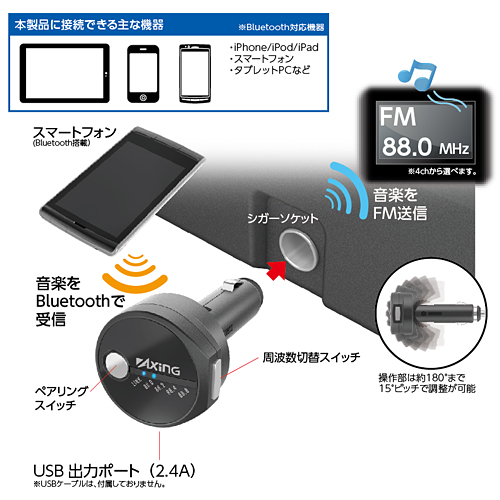 商品写真3 TKTB05K「Bluetooth搭載 FMトランスミッター」