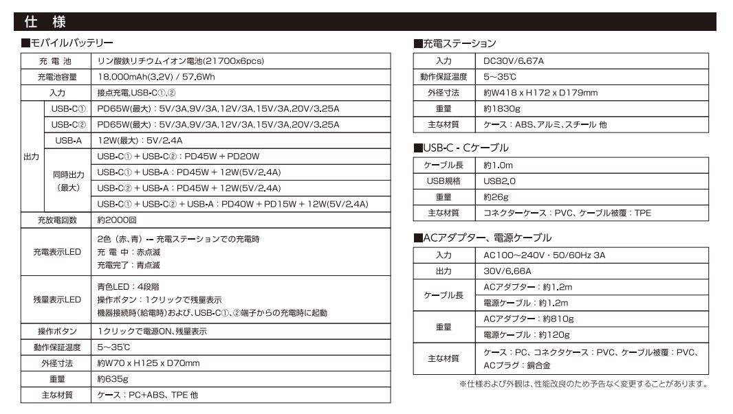 TLP125_data_01