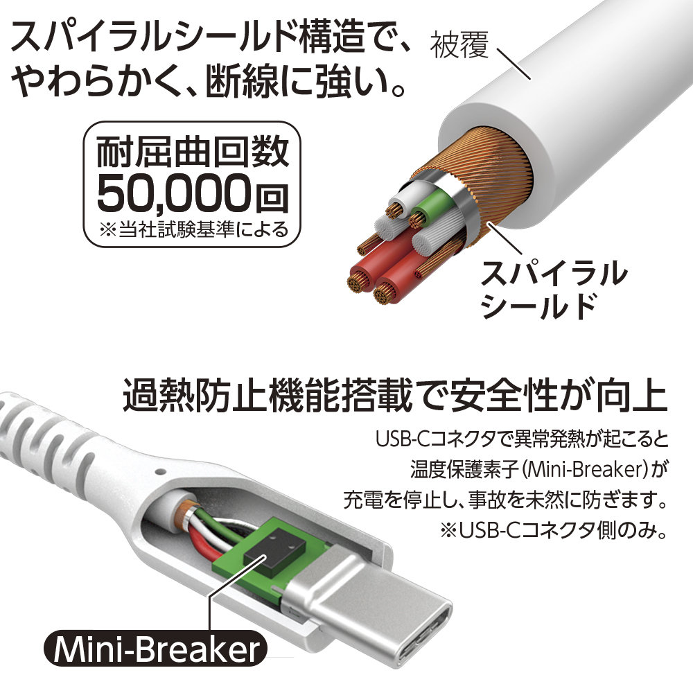 非売品 未使用 エレクトロニック・アーツ USBメモリー ストラップ付 EA AS-128GU2-PSW-web-04.jpg