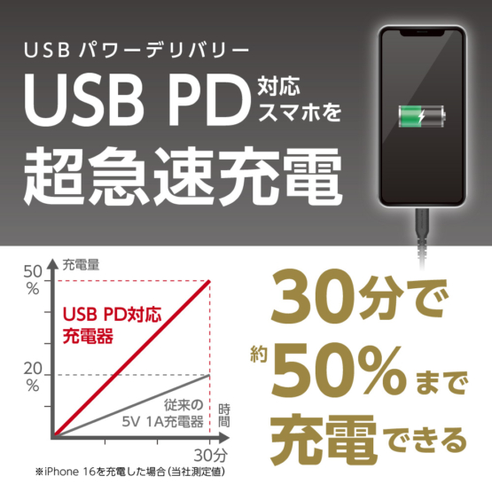 TAP168UC3K_3