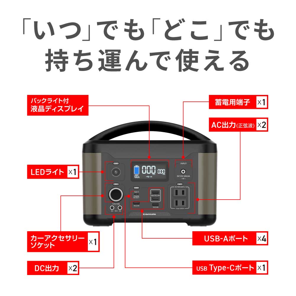 tama&#39;s ポータブル電源500W TL107G TL107G 「ポータブル電源500W」 | 製品情報 | 多摩電子工業株式会社