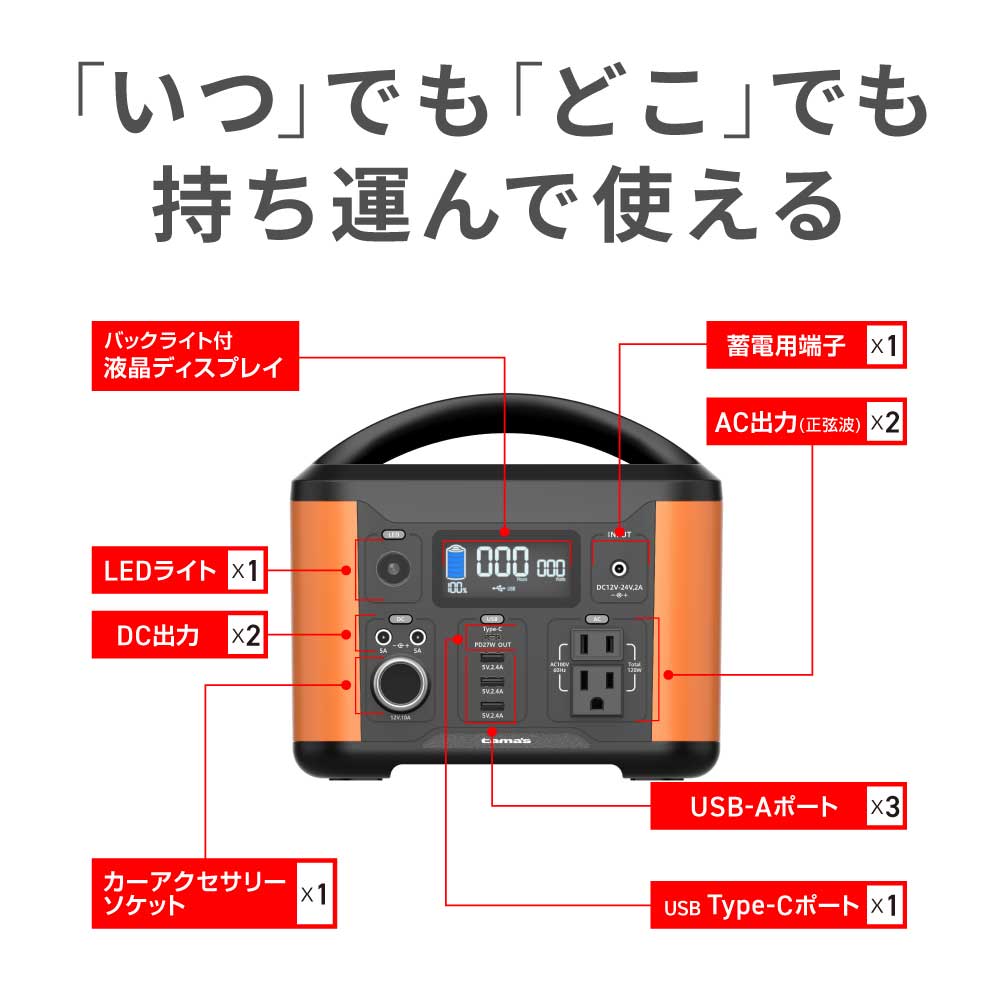 ポータブルバッテリー　TL108OR 多摩電子工業　ノベルティ ﾎﾟｰﾀﾌﾞﾙ電源120W – 多摩電子工業 | 公式サイト [ tamas / タマズ ]