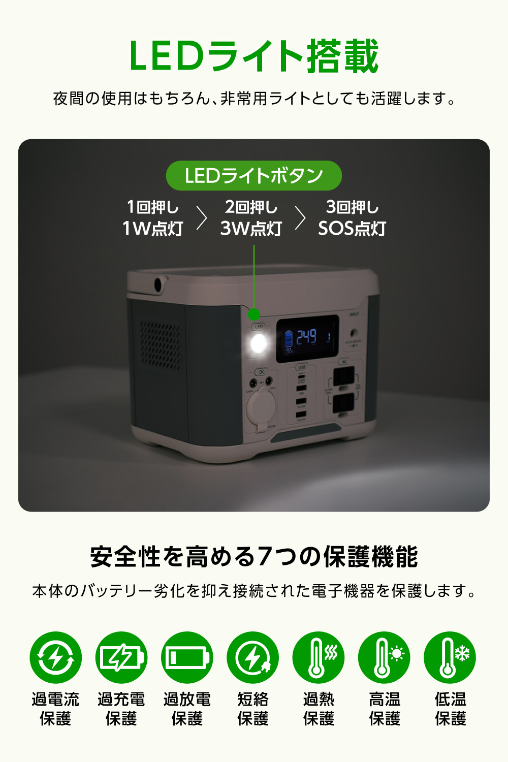 CMQC ポータブル電源 300W 楽天市場】【ふるさと納税】＼レビューキャンペーン実施中