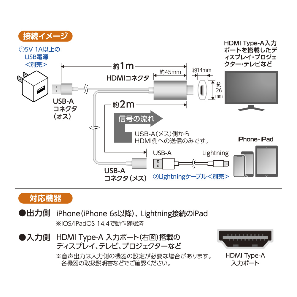 iPad本体 kuma8 iPadセキュアキックスタンド – J21 SHOP