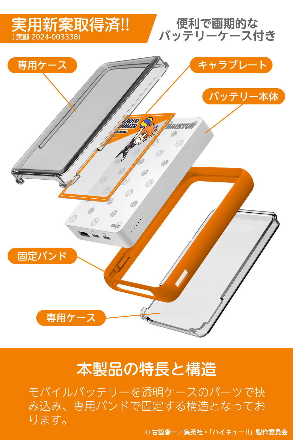 ハイキュー!! PD20Wモバイルバッテリー10000 烏野高校 – 多摩電子工業