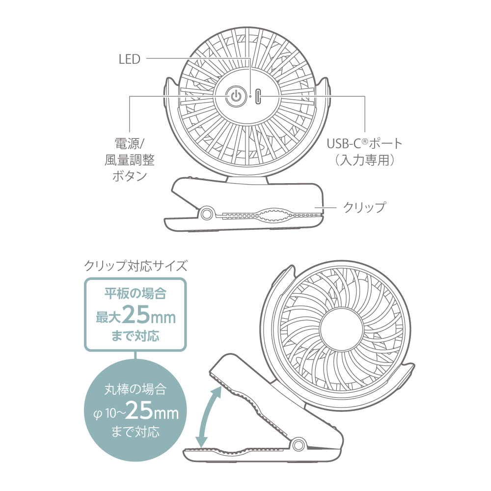 クリップ ハンディファン ホワイト – 多摩電子工業 | 公式サイト